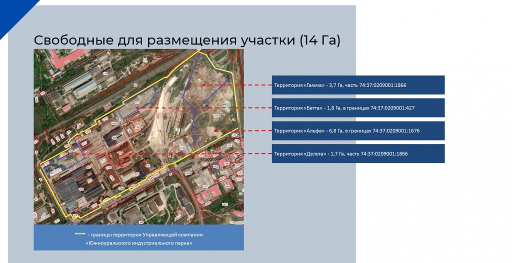 Свободные площади.jpg